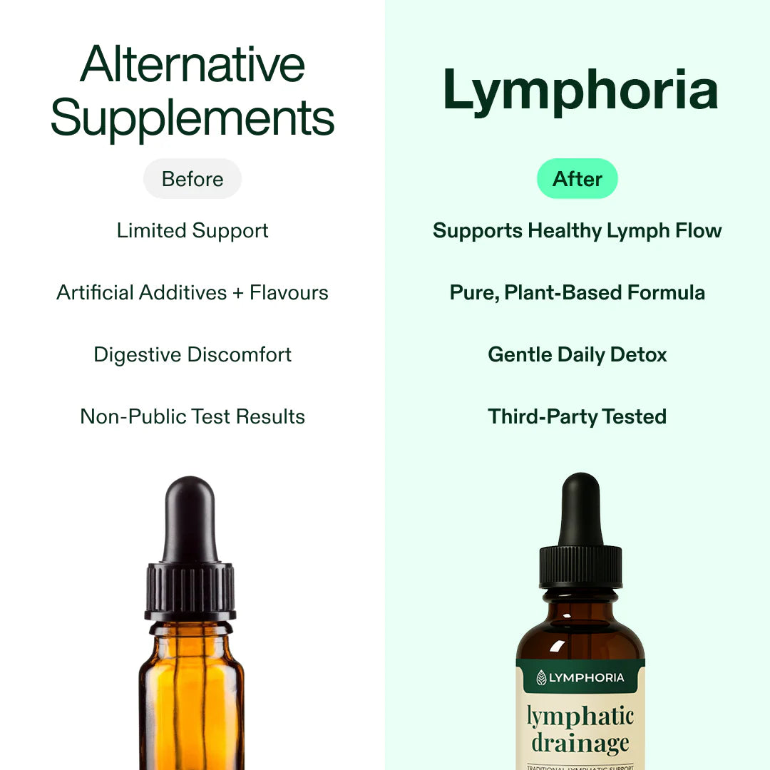 Lymph